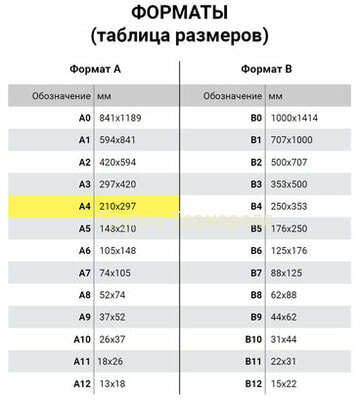  A4, 90 /2, 100 , , , LOMOND (,   )