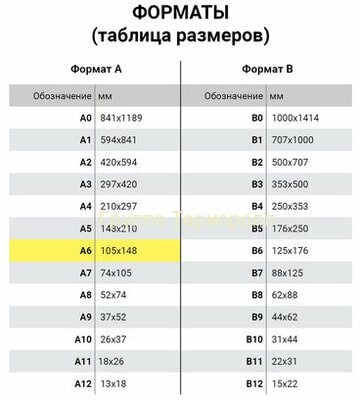  1015, 260 /2, 500 , ,  -, LOMOND (,  6)