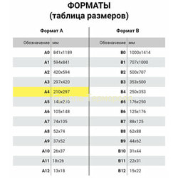  4, 260 /2, 300 , , 